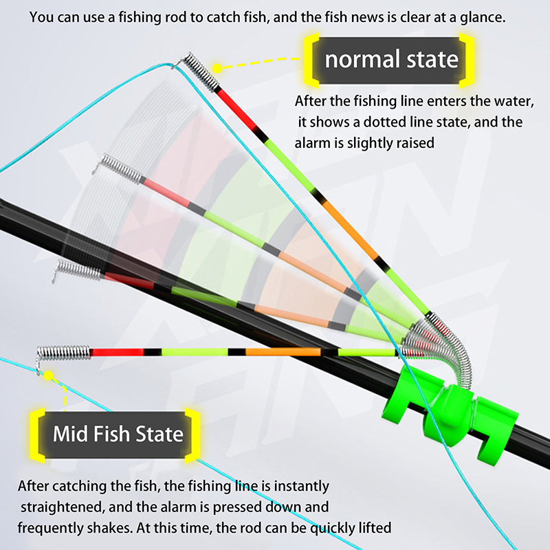 Fishing Lure Making Kit - Bâton lumineux de pêche amovible et