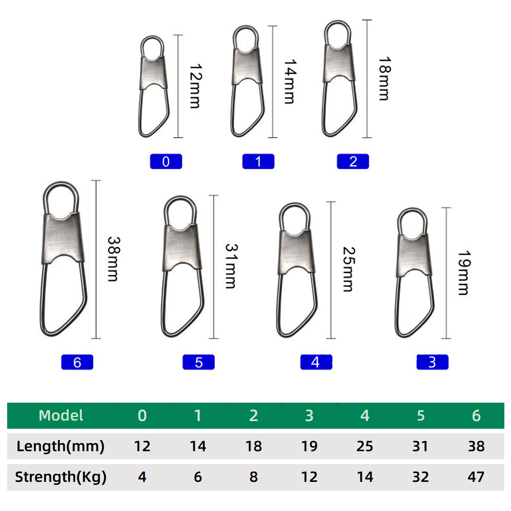 DNDYUJU 100 pièces Connecteurs - Fishing Lure Accessories avis et prix