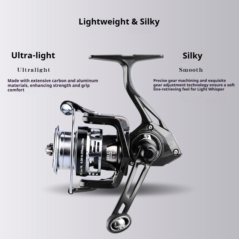 Moulinet de pêche Xiongwang Lu - Abu Garcia Reel Revo avis et prix