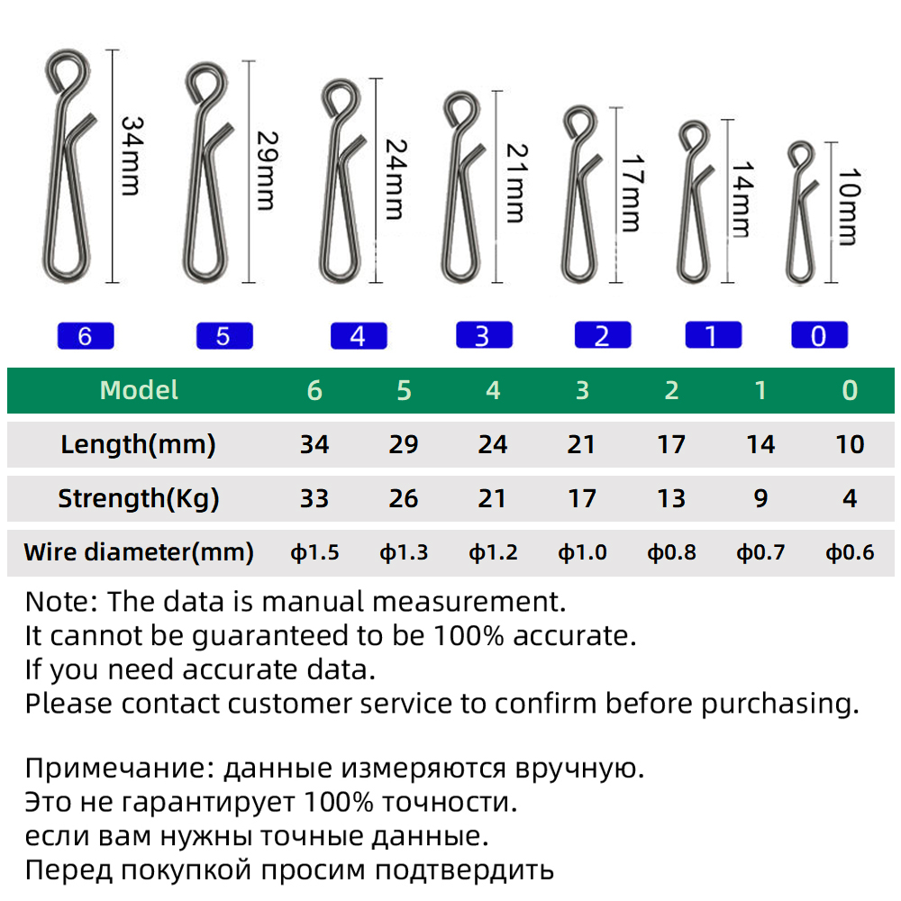 DNDYUJU 50 pièces d'accessoire - Fishing Lure Accessories avis et prix