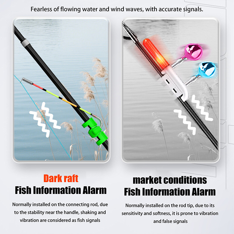 Bâton lumineux de pêche amovib - Fishing Lure Making Kit avis et prix