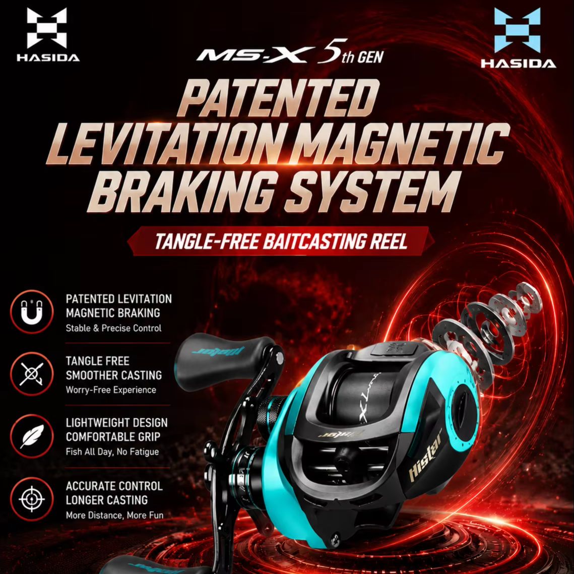 Moulinet de pêche HASIDA MAX 5 - Abu Garcia Reel Max avis et prix